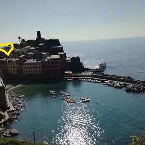 Benedetta E Isabelle Vernazza